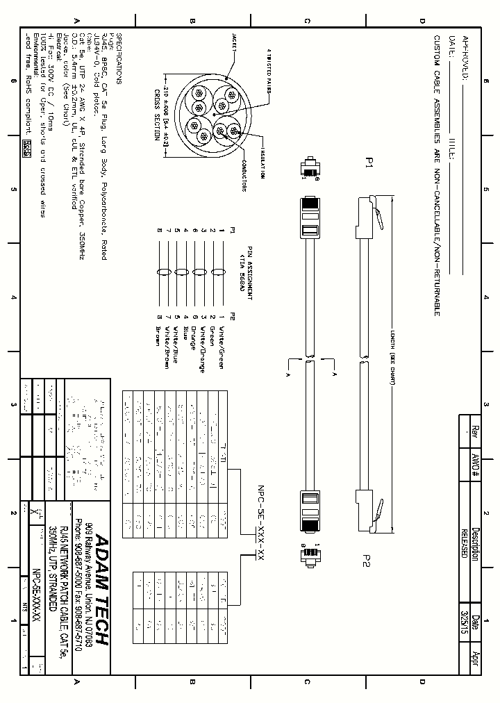 NPC-5E-001-GR_8632120.PDF Datasheet