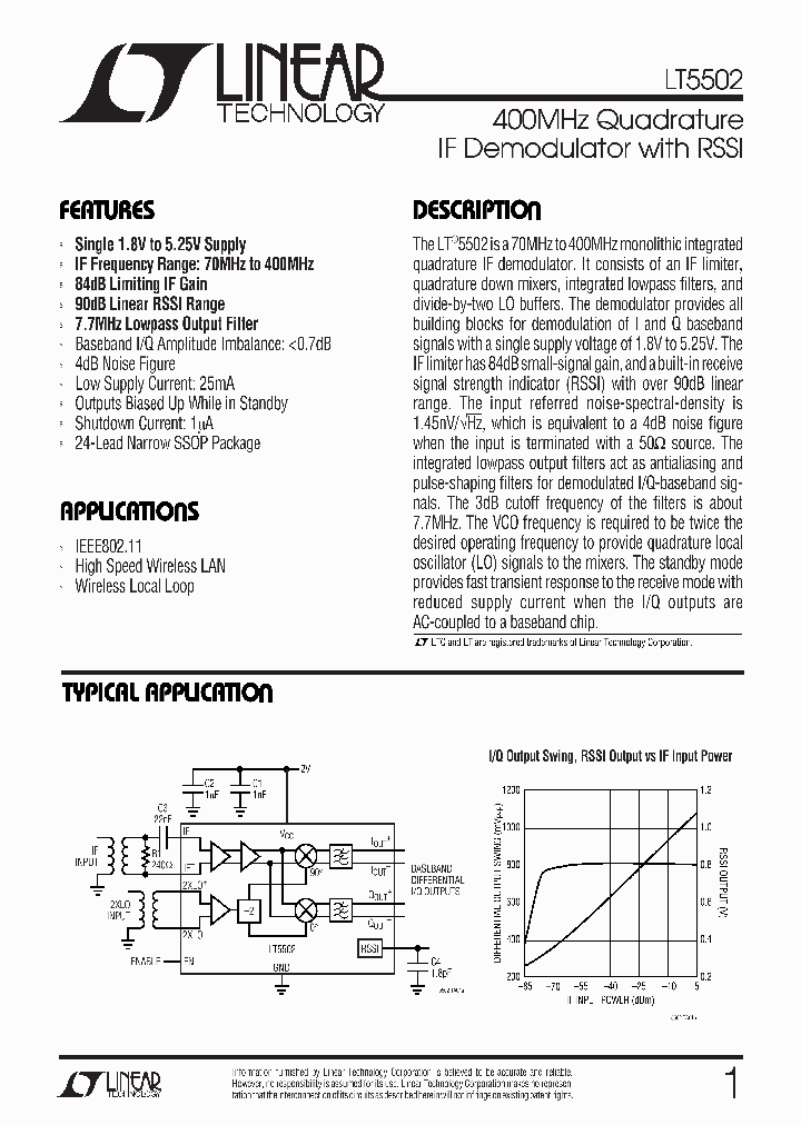 LT5502-15_8636310.PDF Datasheet