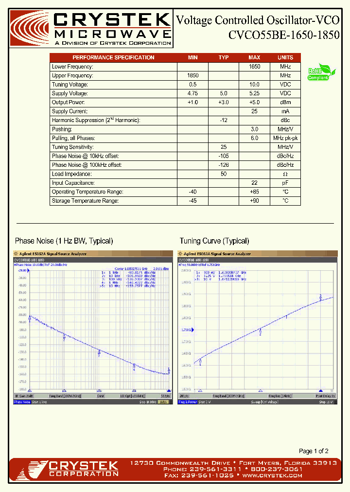 CVCO55BE-1650-1850-15_8636721.PDF Datasheet