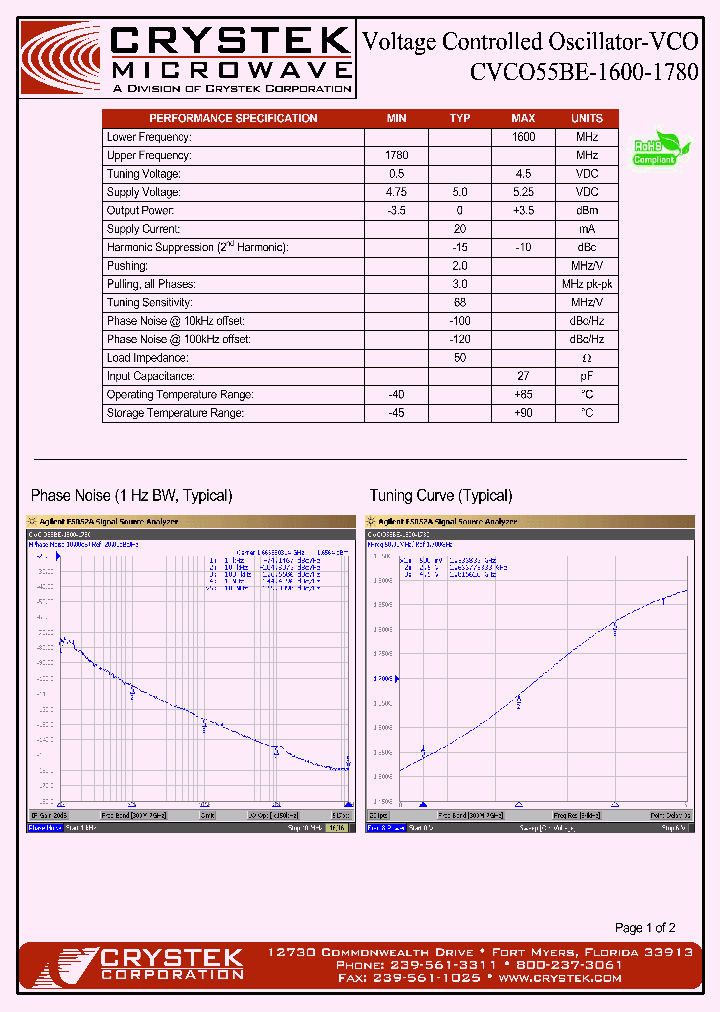 CVCO55BE-1600-1780_8636714.PDF Datasheet