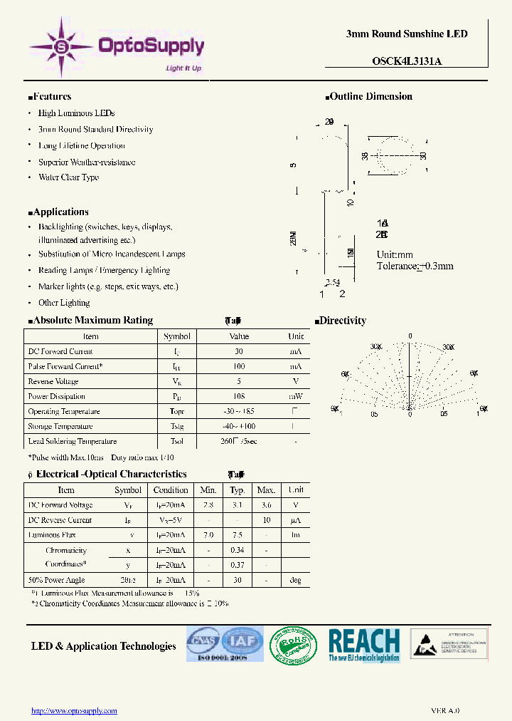 OSCK4L3131A_8636815.PDF Datasheet