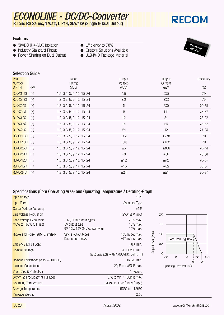RJ-0505S_8637072.PDF Datasheet