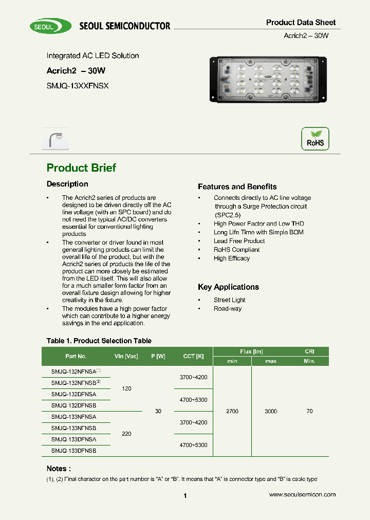 SMJQ-13XXFNSX_8641717.PDF Datasheet