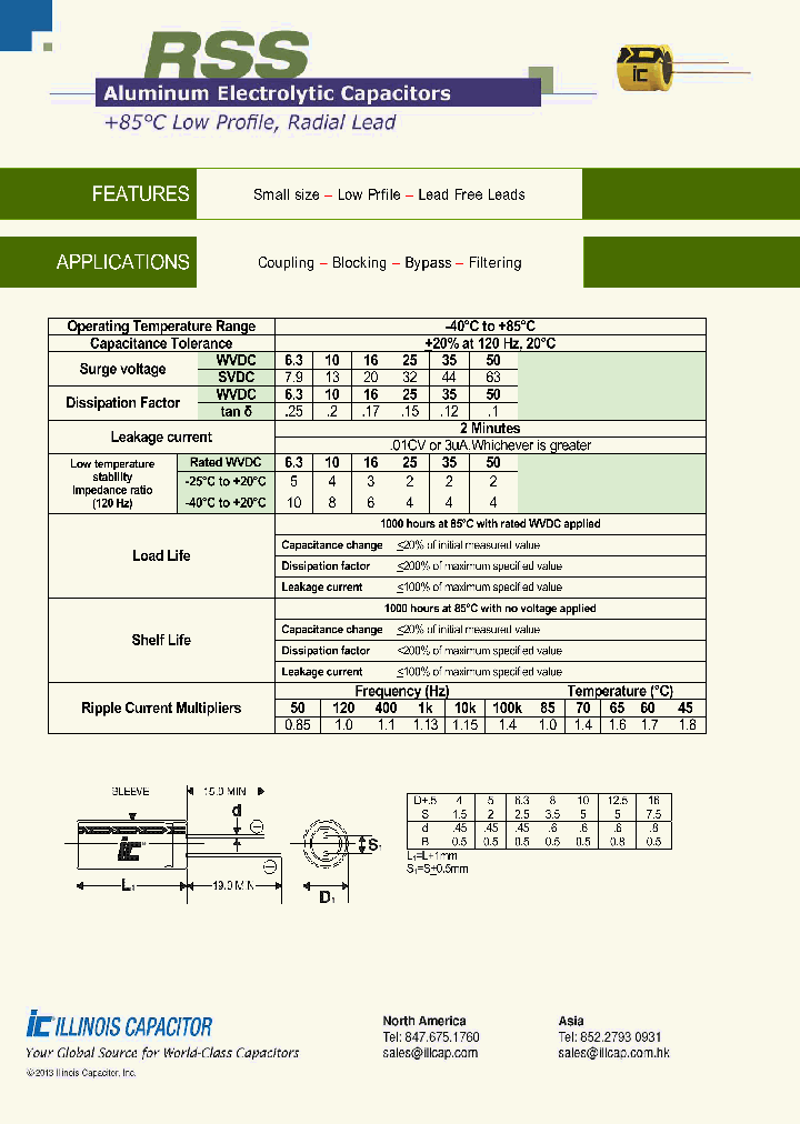 105RSS050M_8645671.PDF Datasheet