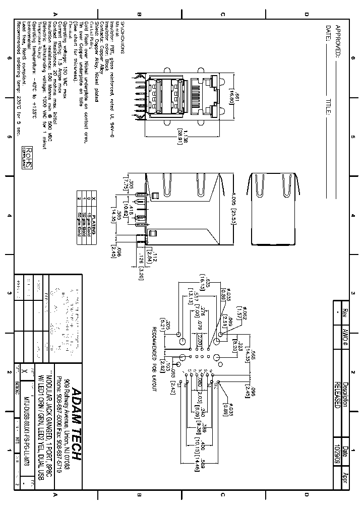 MTJ-DUSB-88JX1-FS-PG-LL_8646288.PDF Datasheet