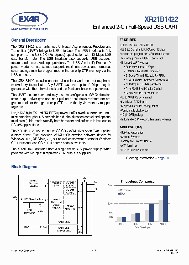 XR21B1422IL40-F_8648881.PDF Datasheet