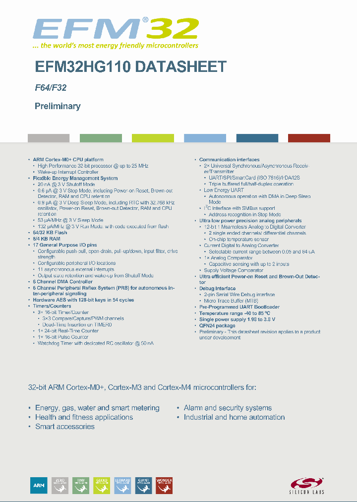 EFM32HG110_8656294.PDF Datasheet