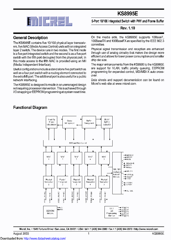 KSZ8995MAI_8667624.PDF Datasheet