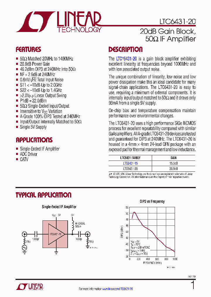 LTC6431-20-15_8674063.PDF Datasheet