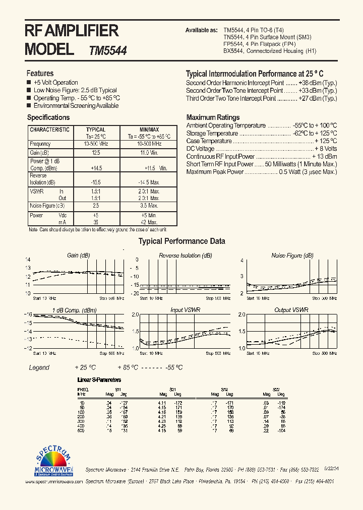 FP5544_8675259.PDF Datasheet