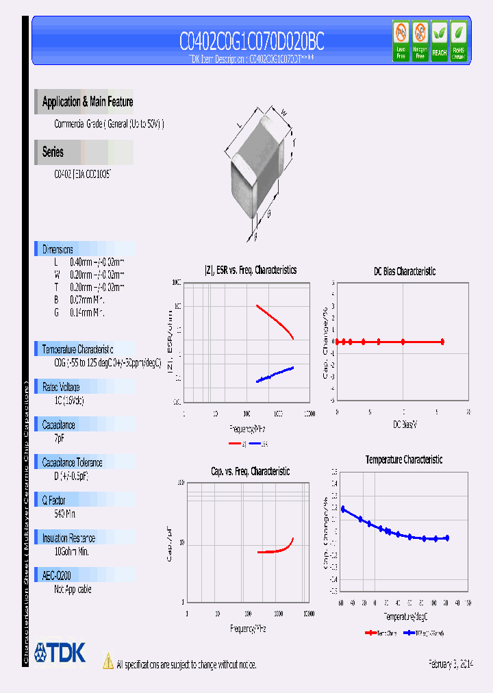 C0402C0G1C070D020BC_8676249.PDF Datasheet