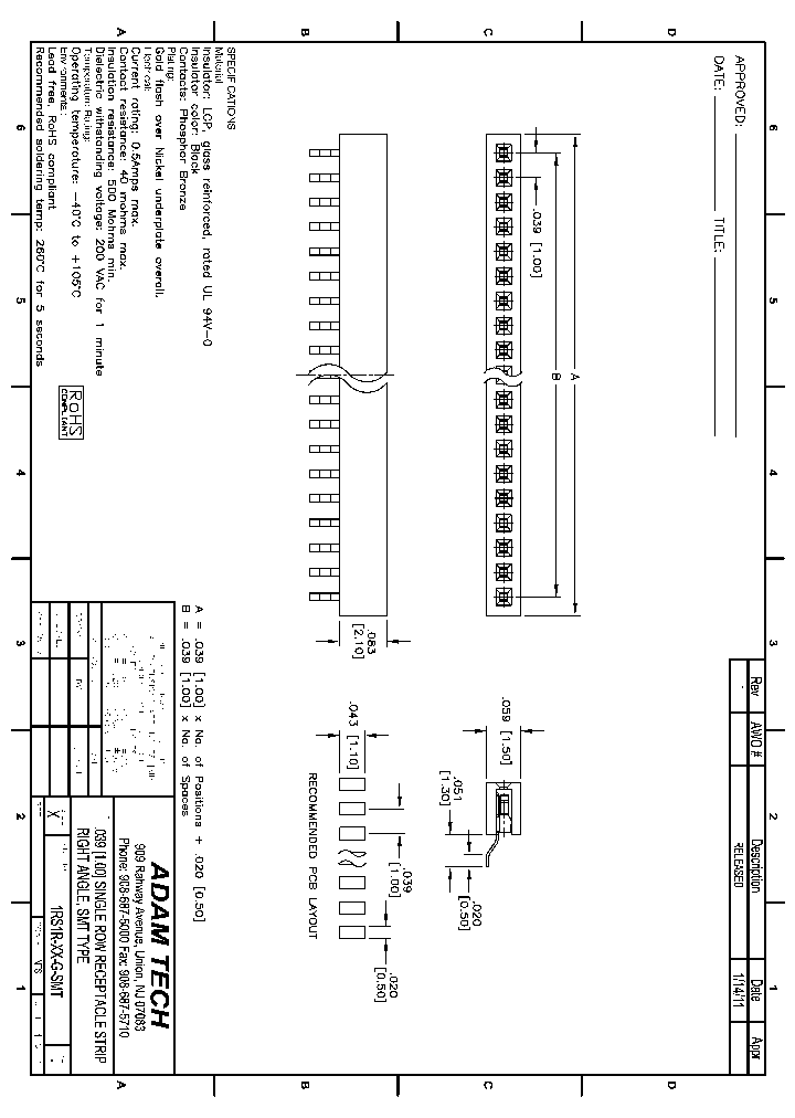 1RS1R-XX-G-SMT_8682883.PDF Datasheet
