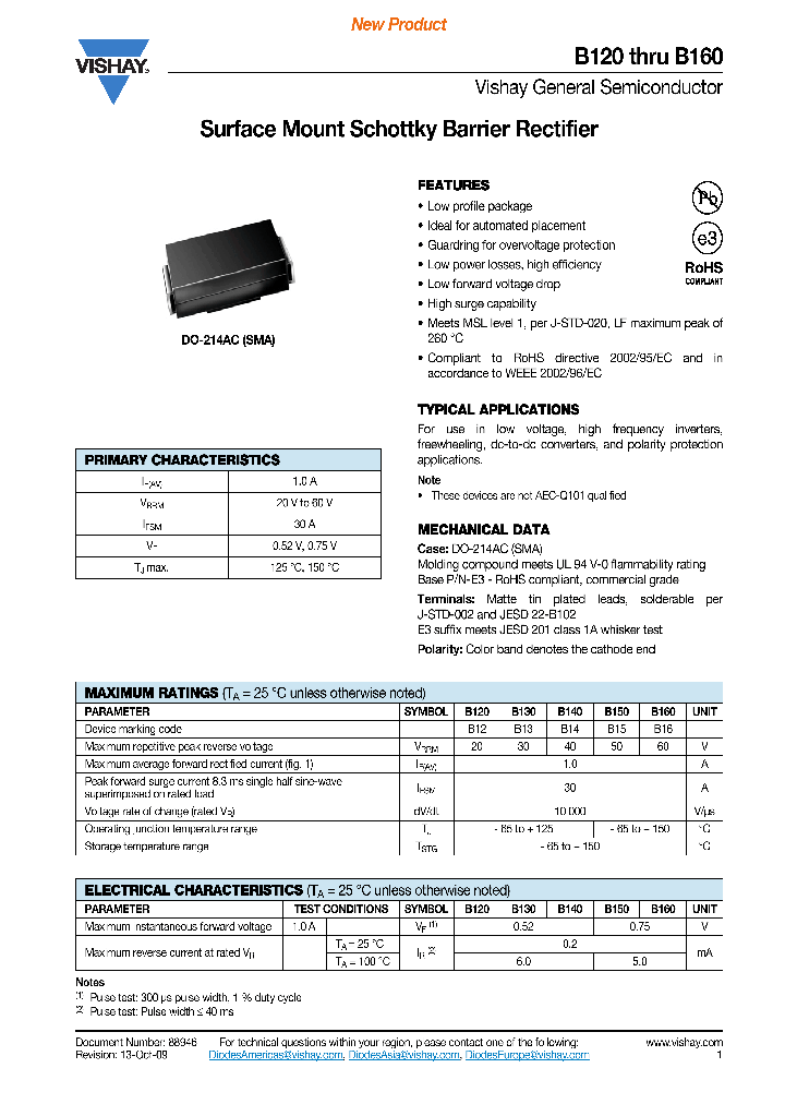 B130_8682428.PDF Datasheet