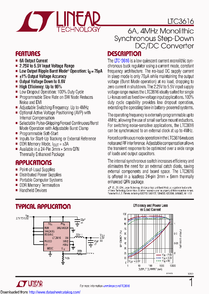LTC3616MPUDDTRPBF_8717711.PDF Datasheet