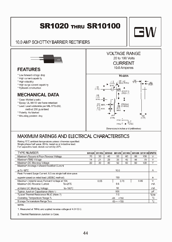 SR1020_8723405.PDF Datasheet