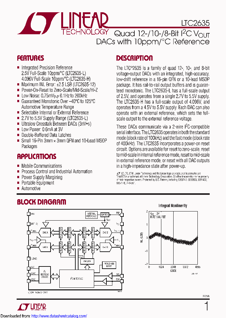 LTC2635CMSE-LMO10TRPBF_8725264.PDF Datasheet