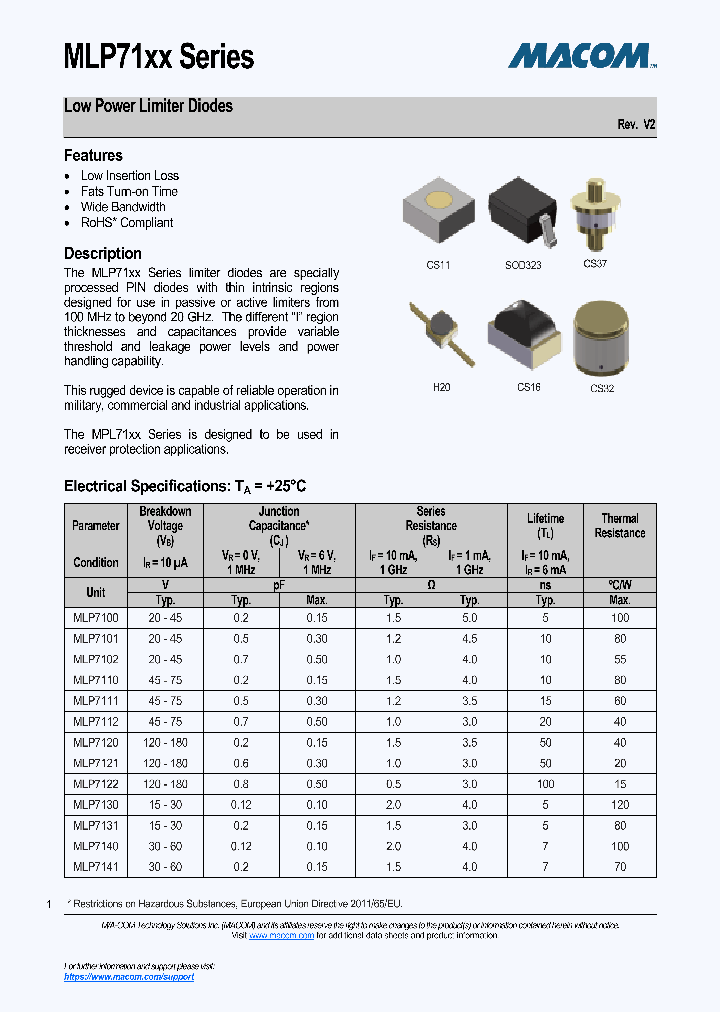 CS16-2_8730661.PDF Datasheet