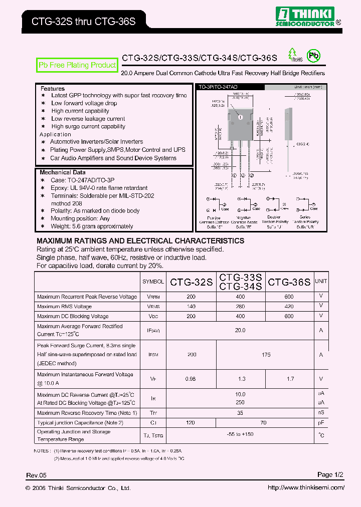 CTG-33S_8742167.PDF Datasheet