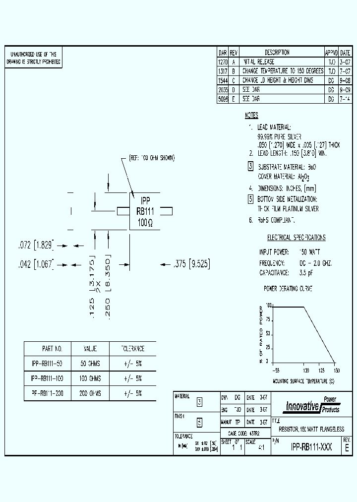 IPP-RB111-50_8742202.PDF Datasheet