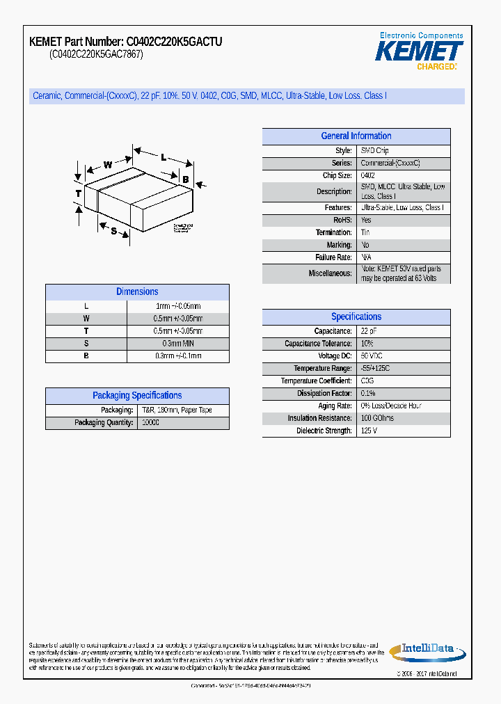 C0402C220K5GACTU_8744089.PDF Datasheet