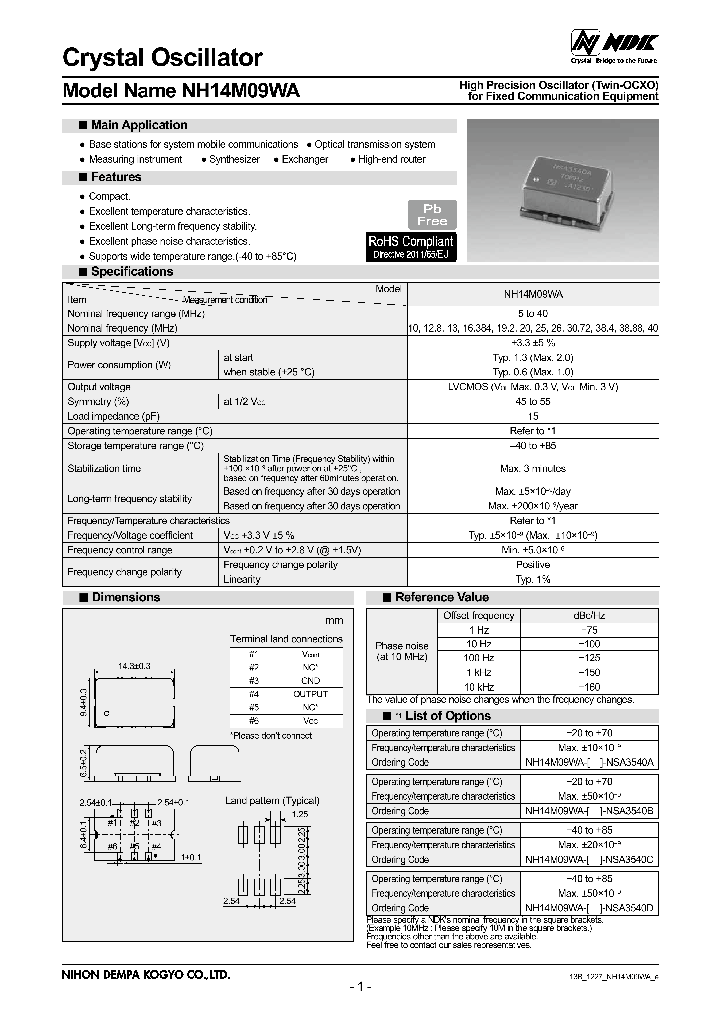 NH14M09WA_8748081.PDF Datasheet