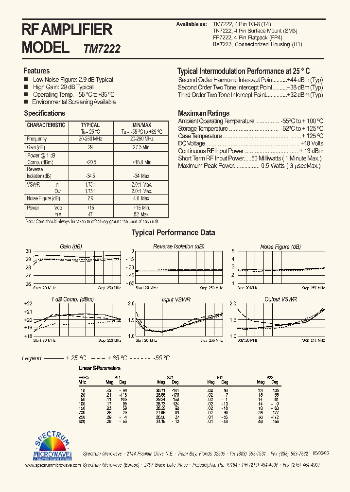 FP7222_8750428.PDF Datasheet