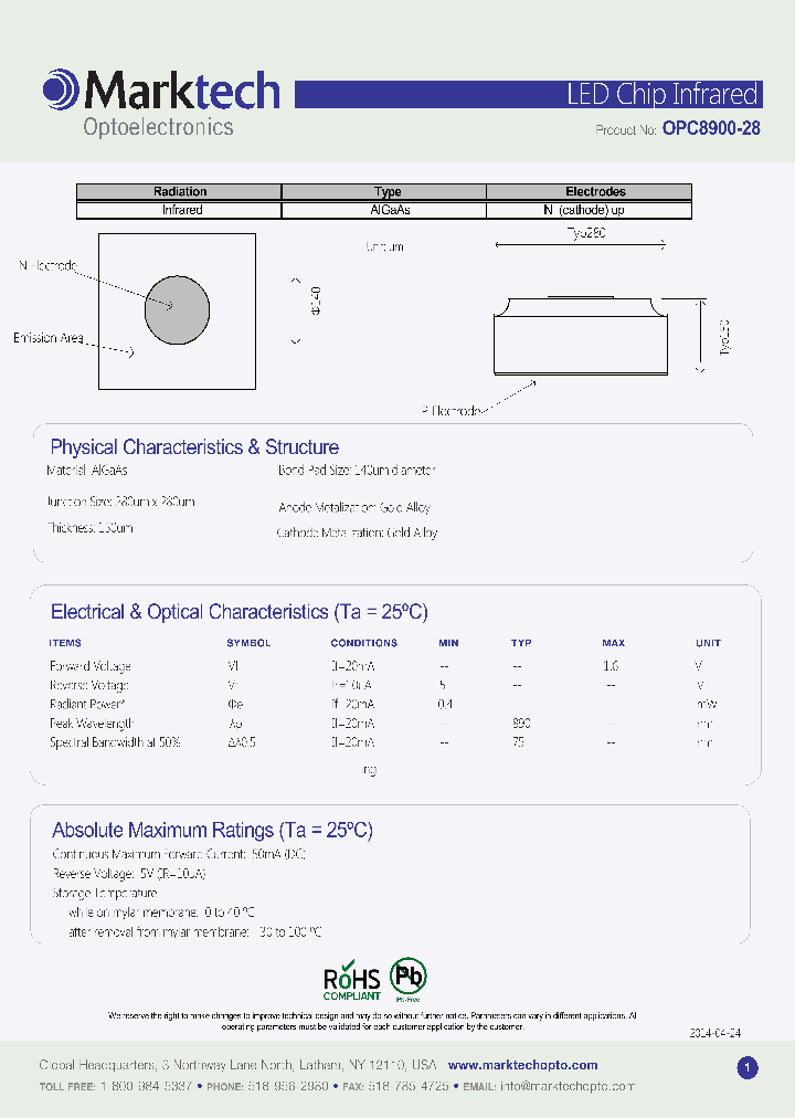 OPC8900-28-15_8751838.PDF Datasheet