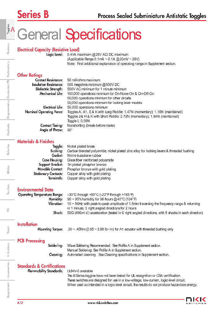 B2SJP-JA_8758309.PDF Datasheet