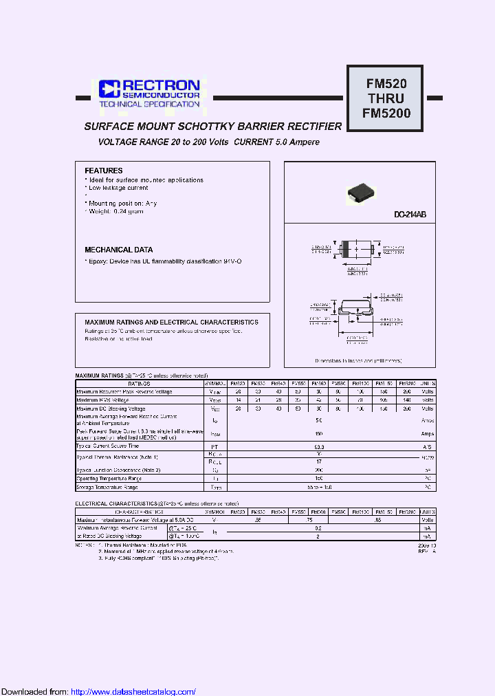 FM5100_8763318.PDF Datasheet