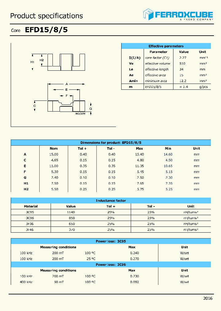 CLM-EFD15_8768623.PDF Datasheet
