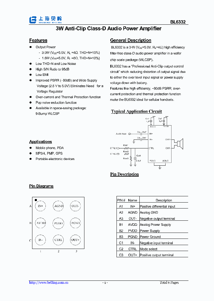 BL6332_8781381.PDF Datasheet