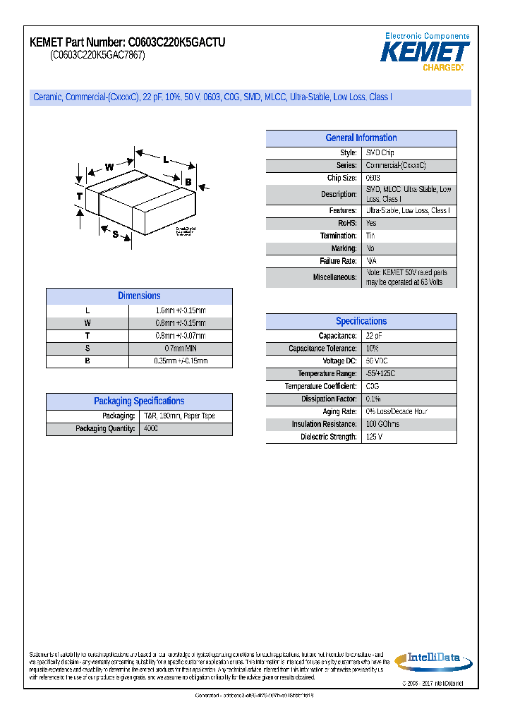 C0603C220K5GACTU_8781927.PDF Datasheet