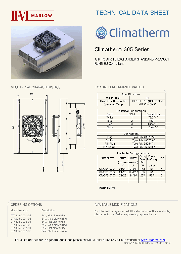 CTA305-0002-01_8783345.PDF Datasheet