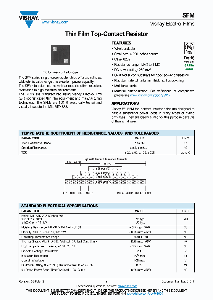 SFM_8789186.PDF Datasheet