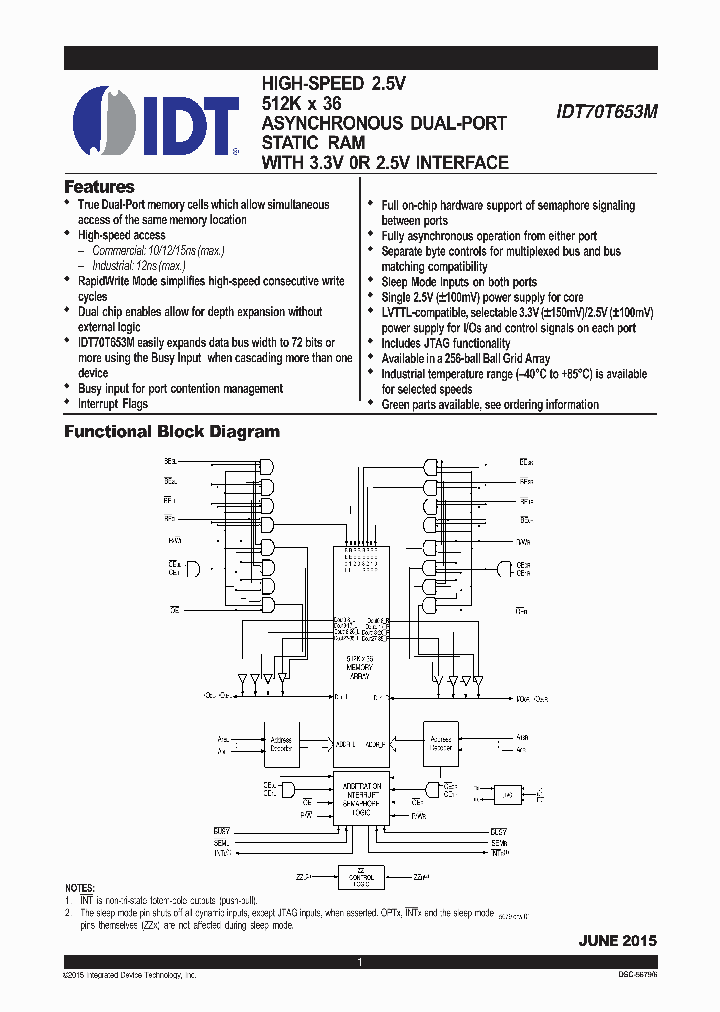 70T653MS10BCGI8_8803034.PDF Datasheet