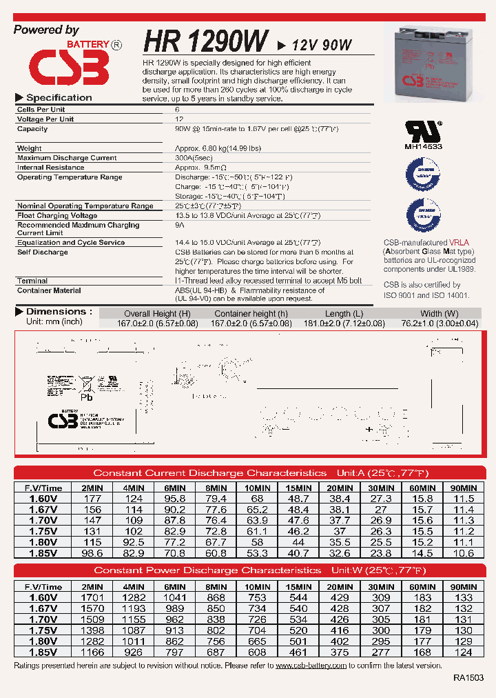 HR1290W-15_8810440.PDF Datasheet