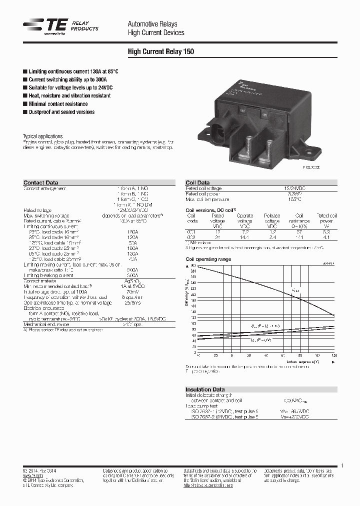 V23132-B2002-B200-EV-USBX_8811249.PDF Datasheet