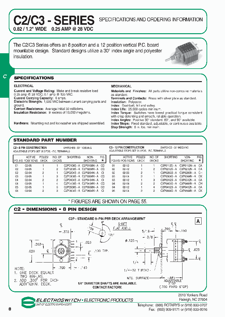 C3P0212N-A_8818876.PDF Datasheet