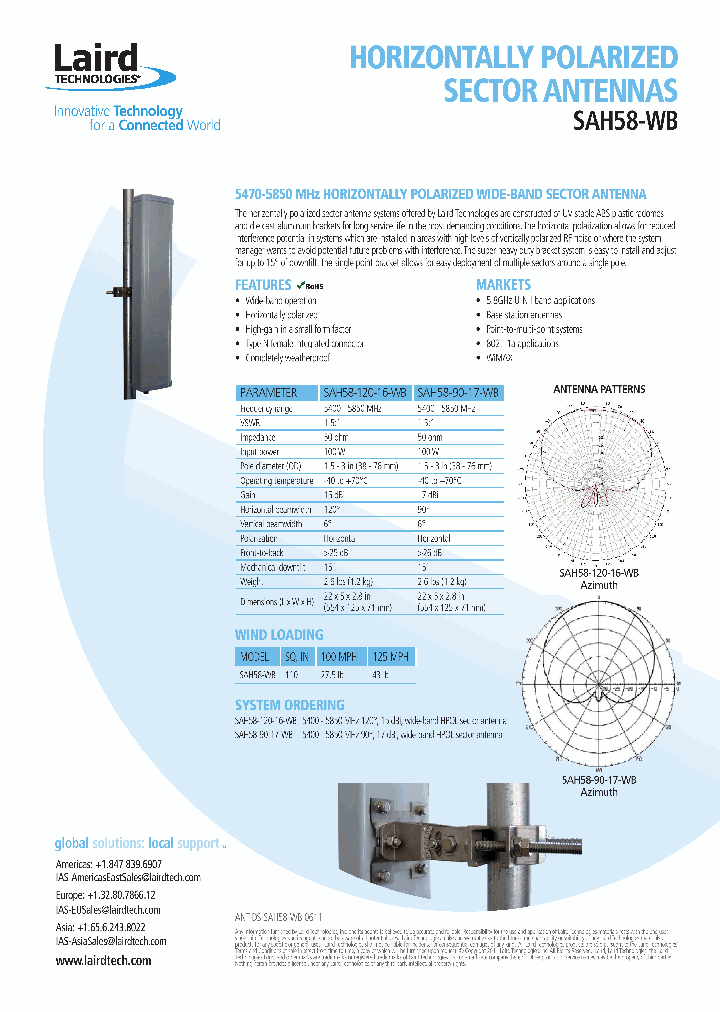 SAH58-WB_8819619.PDF Datasheet