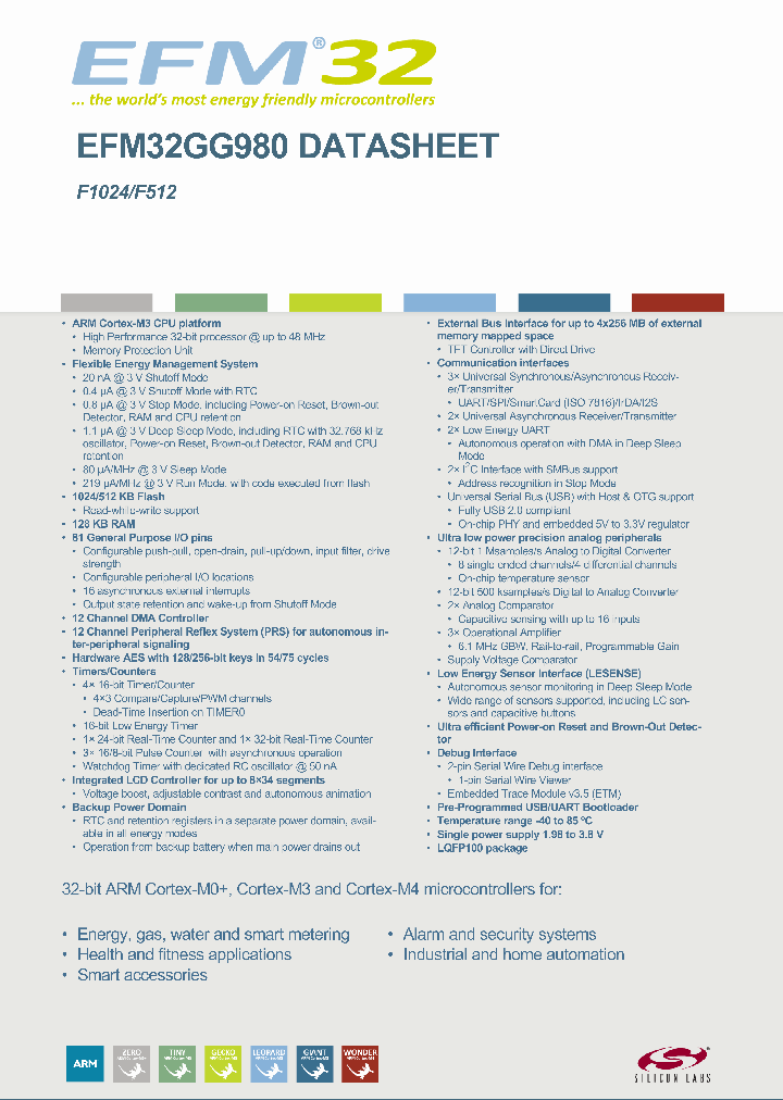 EFM32GG980_8820091.PDF Datasheet