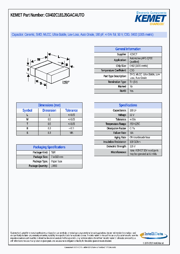 C0402C181J5GACAUTO_8820961.PDF Datasheet