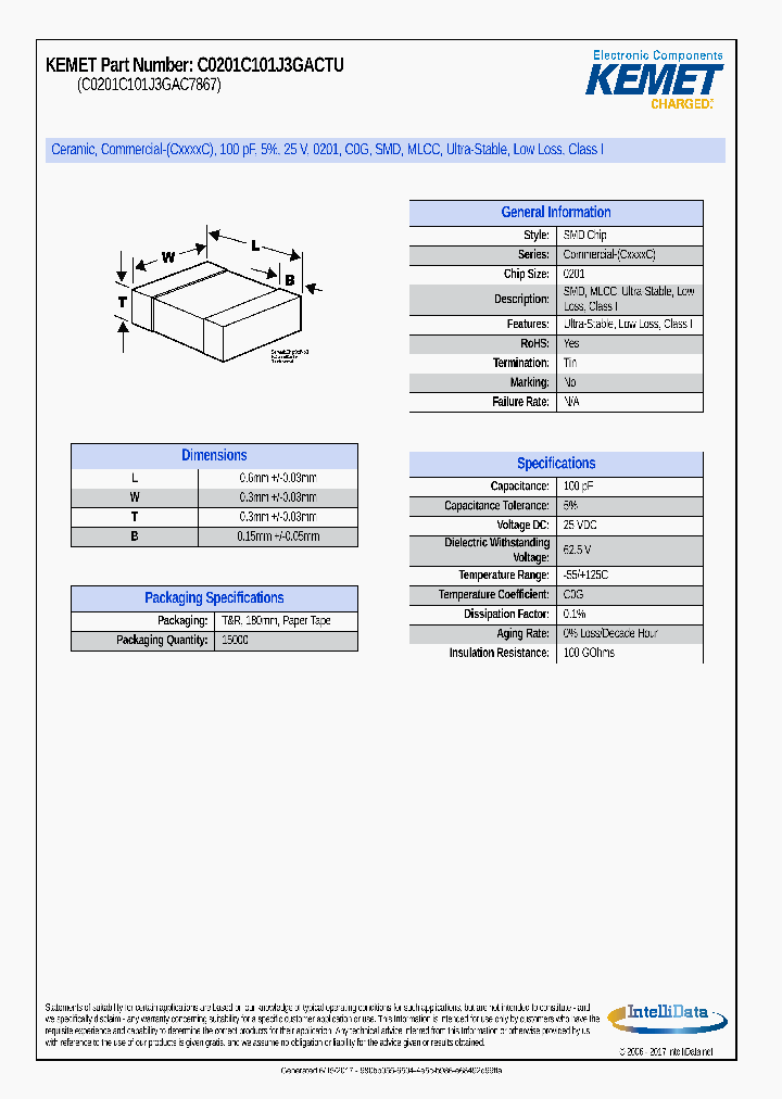 C0201C101J3GACTU_8839763.PDF Datasheet