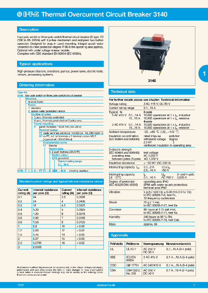 3140-F230-H7T1-SGRX_8840279.PDF Datasheet