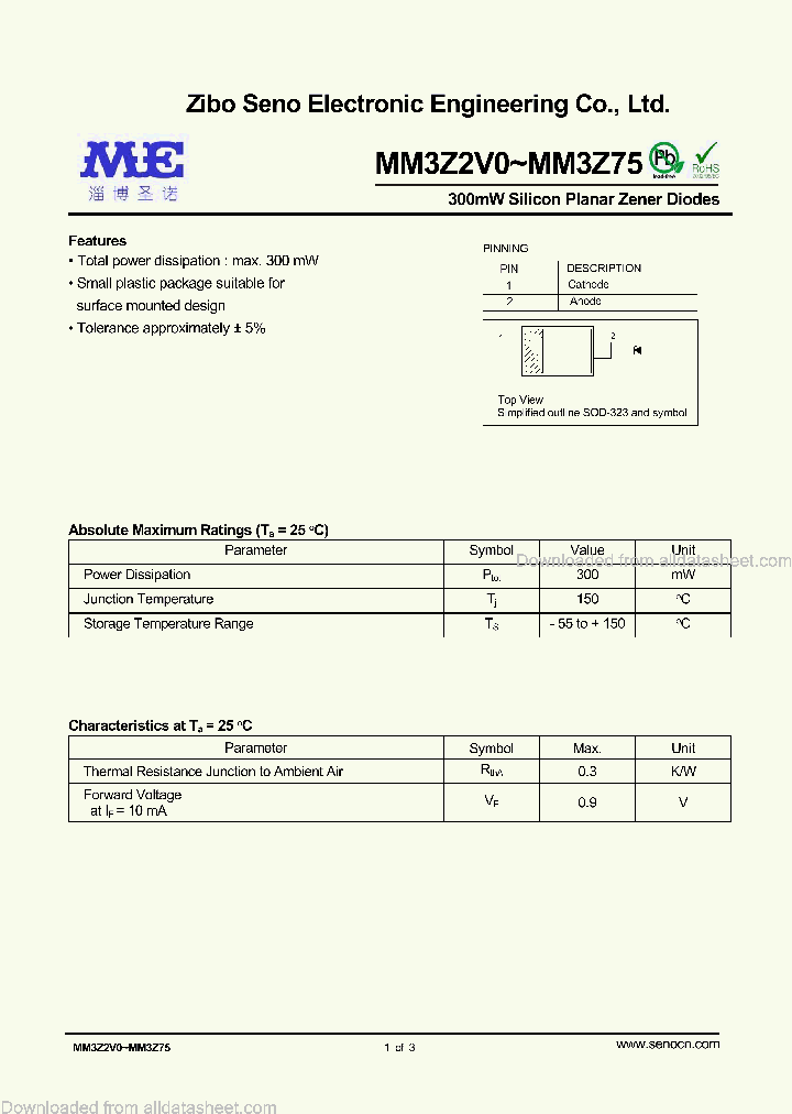 MM3Z36_8840471.PDF Datasheet