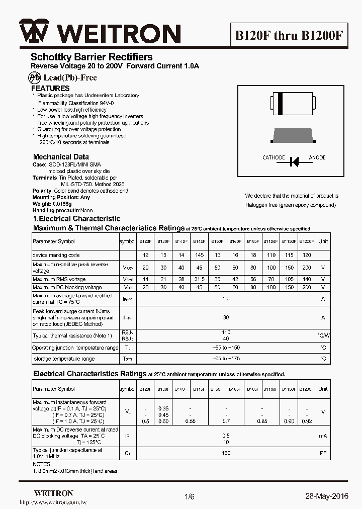 B180F_8834329.PDF Datasheet