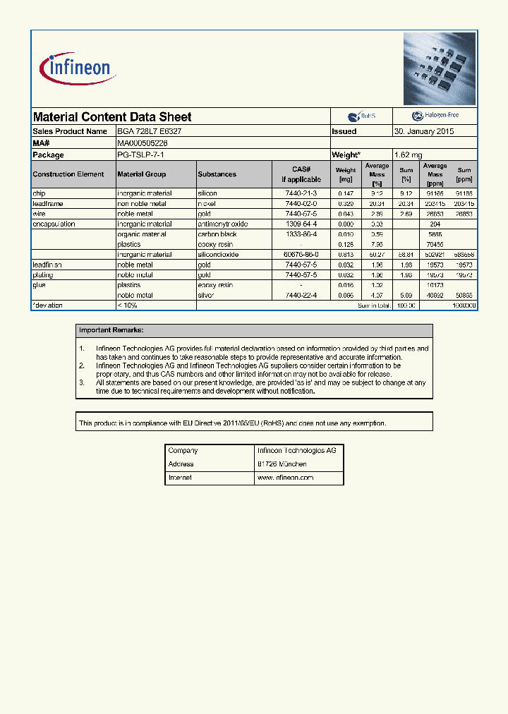 MA000505226_8835700.PDF Datasheet