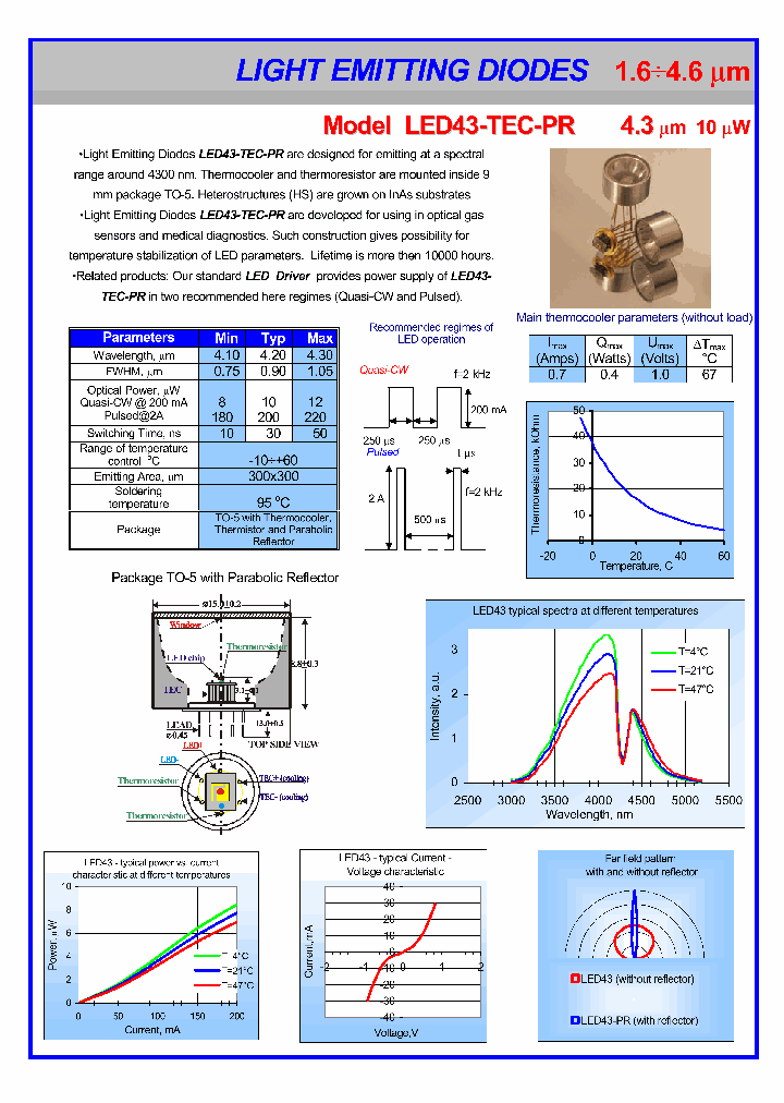 LED43-TEC-PR_8835514.PDF Datasheet