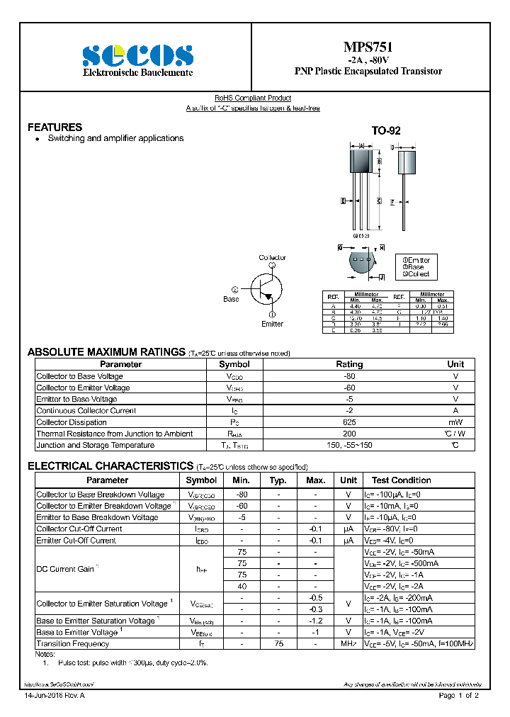 MPS751_8835288.PDF Datasheet