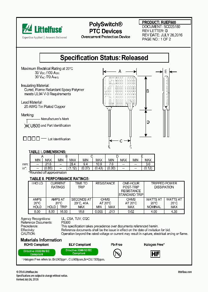 RUEF800_8836210.PDF Datasheet