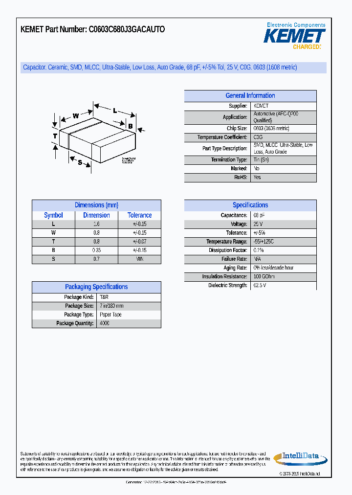 C0603C680J3GACAUTO_8842211.PDF Datasheet